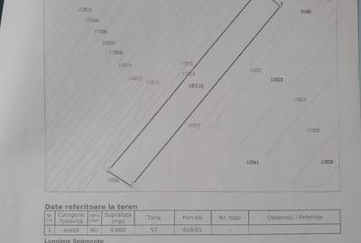 Spațiu comercial, în Corbii Mari - 3