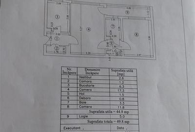 Apartament  2 camere Dristot Metrou
