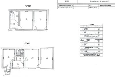 Duplex cu 3 camere cu Canalizare în Chitila - 2