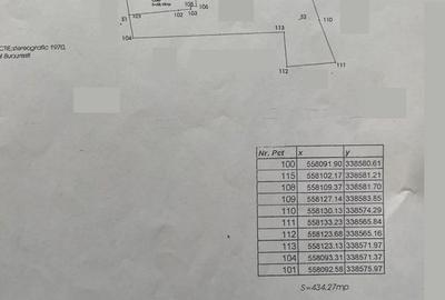 Teren de 450 mp, în Foișorul de Foc