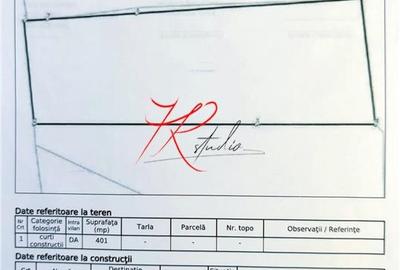 Teren de 401 mp, în Parcul Circului