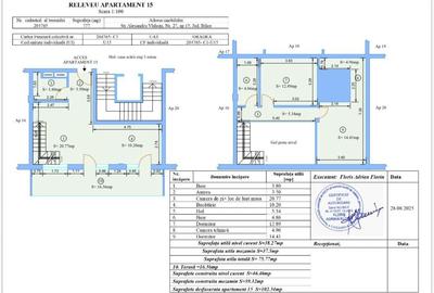 Apartament cu 3 camere semidecomandat în Nufărul - 7