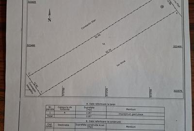 Spațiu comercial, în Central
