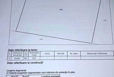 Teren de 1350 mp, în Aroneanu - 4