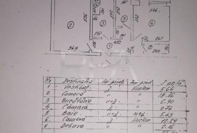 2 camere- Decomandat- Rahova - 9