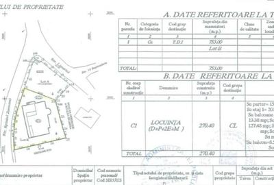 Vila D+P+2E+M Busteni(Poiana Tapului)- idealimob.ro - 4