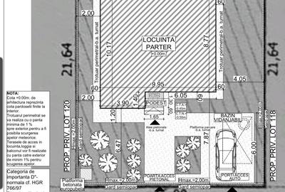 CASA NOUA- PREDARE LA CHEIE IN MAXIMUM 3 LUNI - 6