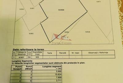 Teren Construcții intravilan de 729 mp, în Nord-Vest - 16
