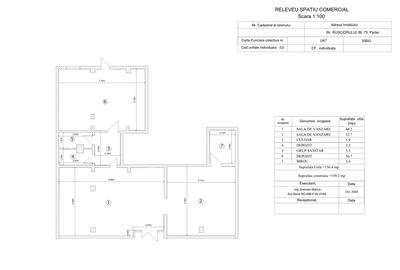 Spatiu Comercial de inchiriat Sibiu Str. Rusciorului nr. 75 Pret Negociabil - 2