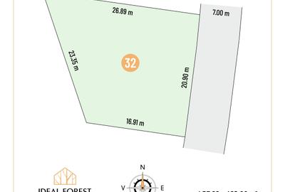 Teren cu deschidere la padurea Snagov!Mega reduceri de pret!!! - 6