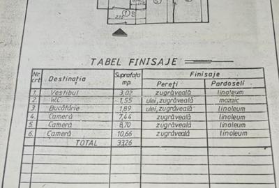 Ferentari,str.capitan radu constantin,et 4/4,centrala,aer conditionat,acte. - 7