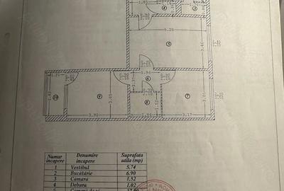 Apartament cu 3 camere semidecomandat în Ghencea - 1