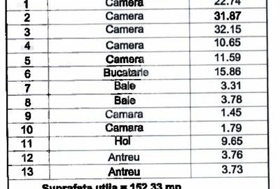Imobil Multifunctional - Central - Gradina- Parcare - 3