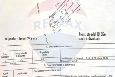 Teren în Drumul Sării - 3