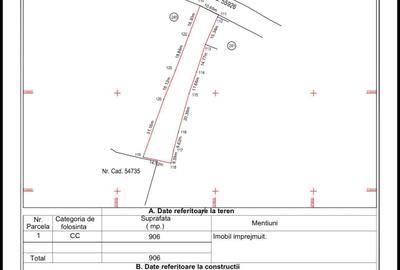 Spațiu comercial, în Finișel - 8