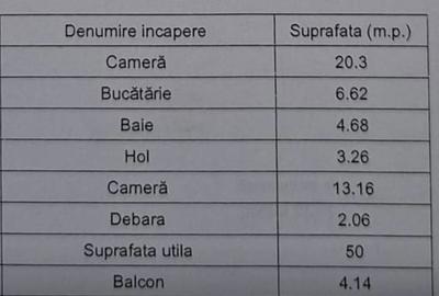 Apartament cu 2 camere decomandat în Avantgarden - 5