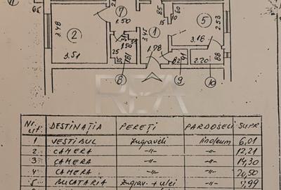 Apartament cu 3 camere decomandat, mobilat în Mărgeanului - 11