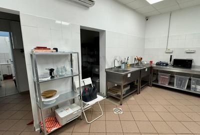 REC3001625 Spatiu Comercial l Iancului - 5