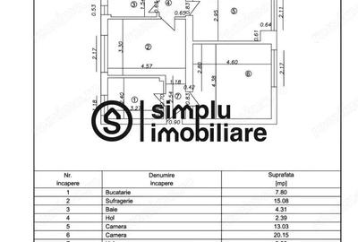 3 semidecomandate-Rovine! - 8