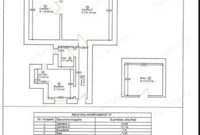 Apartament cu 2 camere în P-ța Maria - 1