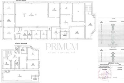 Mircea Cel Batran - Casa individuala - SAD - Pretabil afacere - 710mp utili - Te - 1