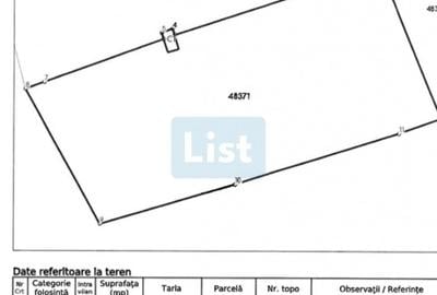 Teren agricol intravilan de 14851 mp, în Moroasa 1 - 2