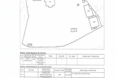 Proprietate Bascov, teren 13.500mp + 2 constructii (36 camere) - 17