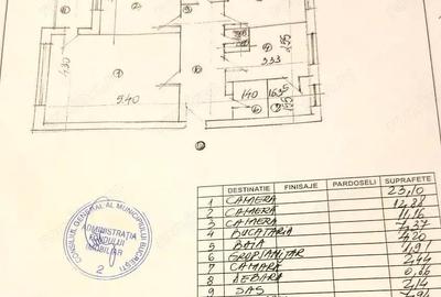 Vanzare Apartament 3 Camere Stradal pe Bd Nerva Traian - 6