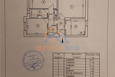 Apartament cu 3 camere de vanzare, zona Titan - 4