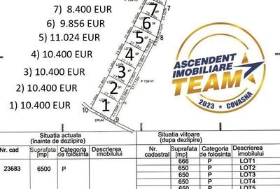 Spațiu comercial, în Central - 5