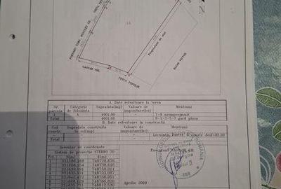 Teren de 4000 mp, în Seimeni - 5