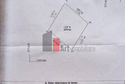 Teren de 485 mp, în Săbăreni