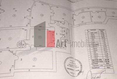Casă cu Canalizare în Universitate - 3