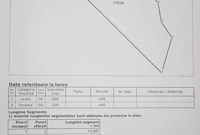Teren de 800 mp, în Ungurei - 3