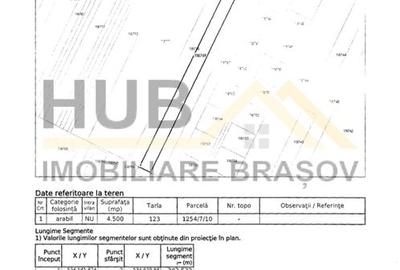 COMISION 0% | Teren de Vanzare Glajarie Rasnov | 4.500mp Extravilan - 5