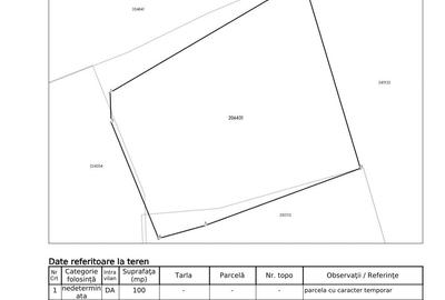 Teren Construcții intravilan de 100 mp, în Unirii - 3