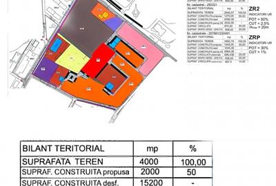 Vanzare Teren unic constructii 4000 mp. Tomis Nord