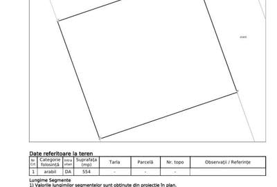 Persoana fizica,Teren intravilan Aroneanu, 554+98mp - 7