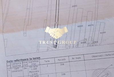 Casa individuala Gruiu | Teren 8.402m2 - 3