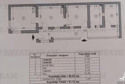 Casă cu 3 camere cu Canalizare în Bucureștii Noi - 1