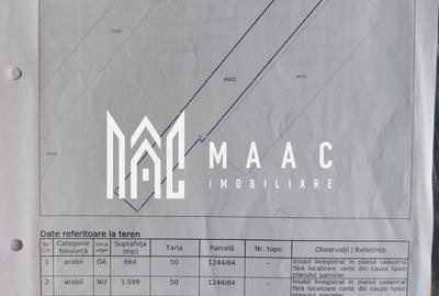 Spațiu comercial, în Budești - 6