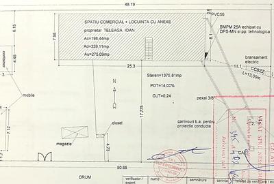 Teren investiție, în Nord - 3