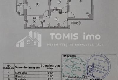 Apartament 2 camere zona Inel II - 7