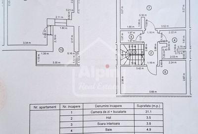 Apartament Duplex Coresi - 18