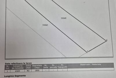 Teren de 1800 mp, în Gilău - 1