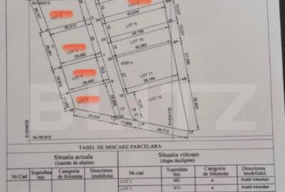 Teren de 565 mp, în Central