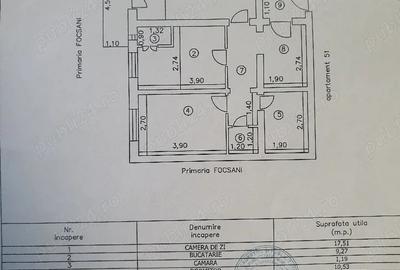 Apartament cu 2 camere decomandat în Central - 1