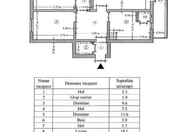 Oportunitate! Ultracentral - UMF, 3 camere liber, balcon generos - 2
