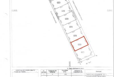 Teren de vanzare in comuna Berceni  420 mp - 2