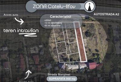 Teren Intravilan | Catelu-Ilfov | UTR M1 | imprejmuit | 958 mp | POT 60 - 3